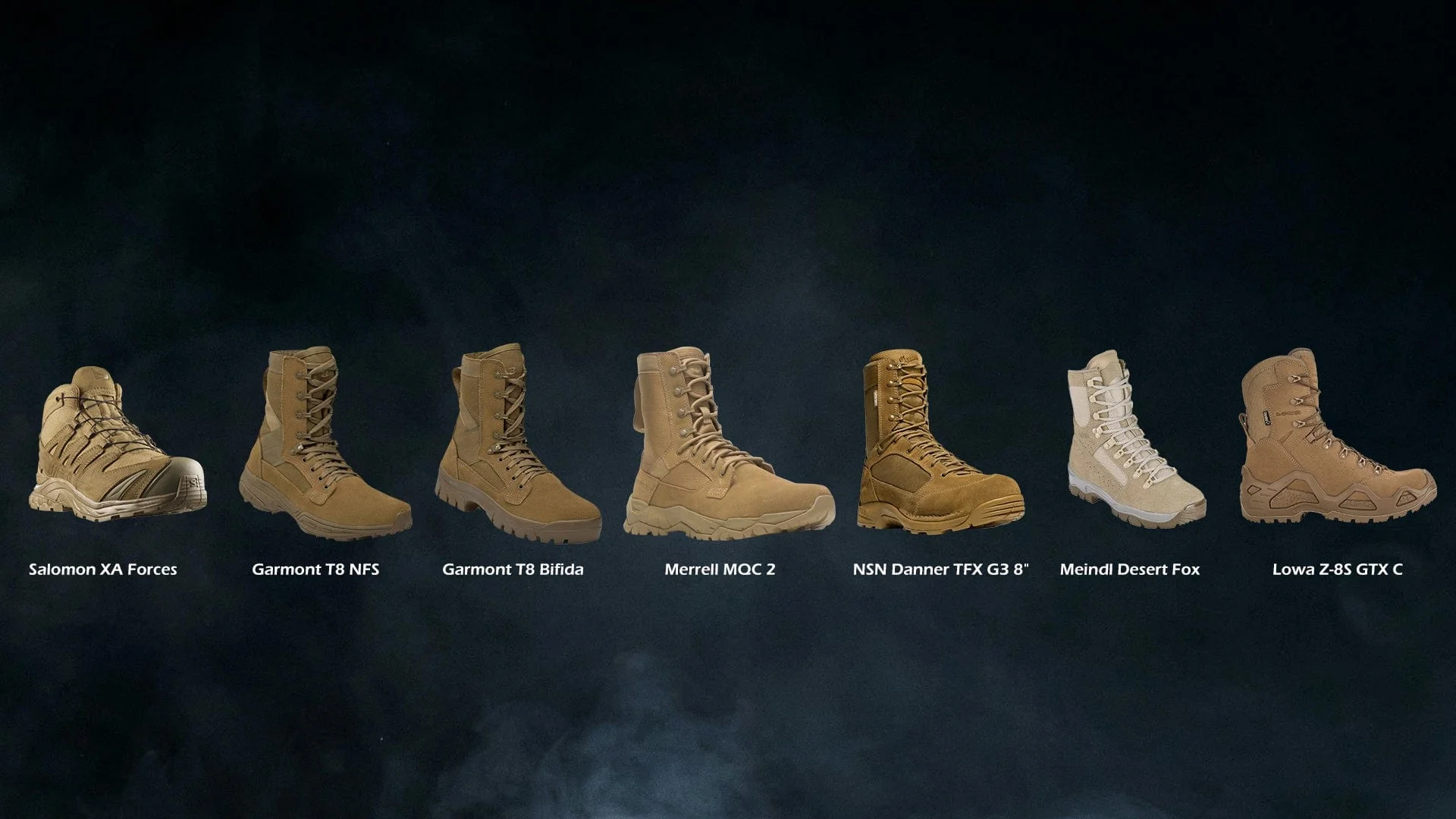 Gear Forged for the Frontline